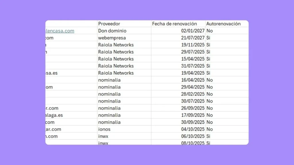 Crear lista de dominios