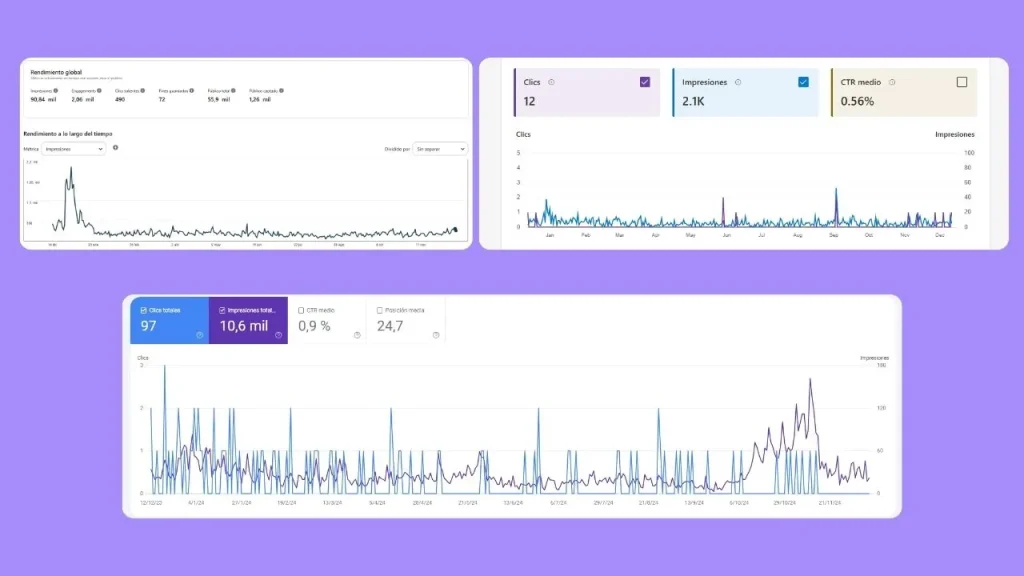 Comparación trafico