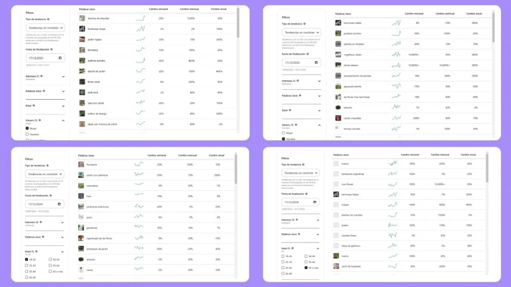 Pinterest Trends por filtros