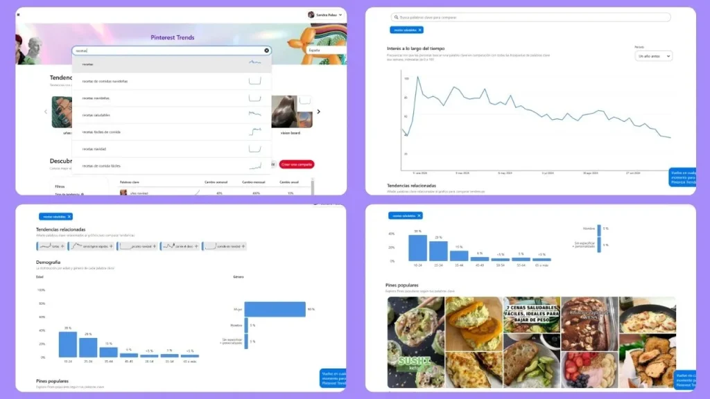 Pinterest trends por palabra clave