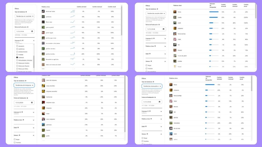 buscar en pinterest trends