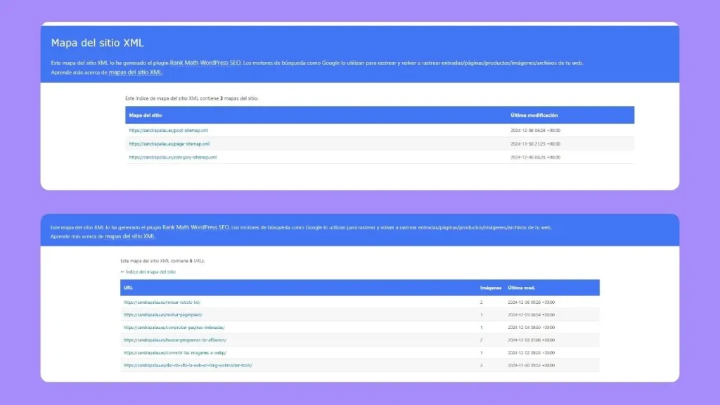 Sitemap generado con Rank Math